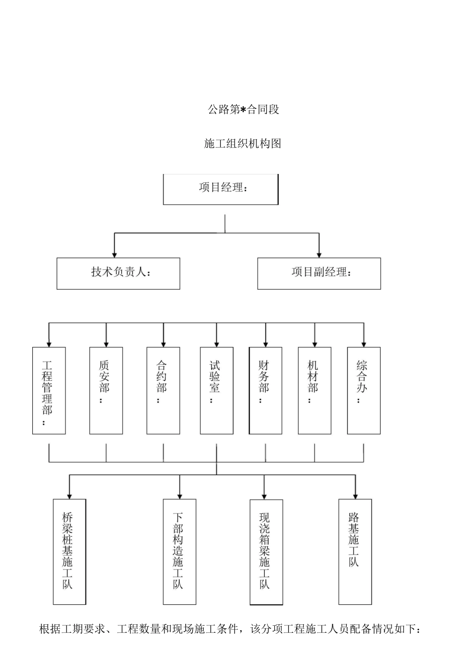 桥梁(系梁)施工方案_第3页