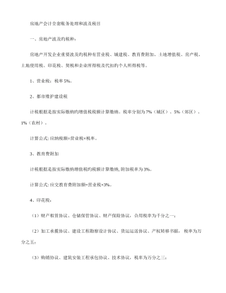 2025年房地产会计全套账务处理和涉及税目解析