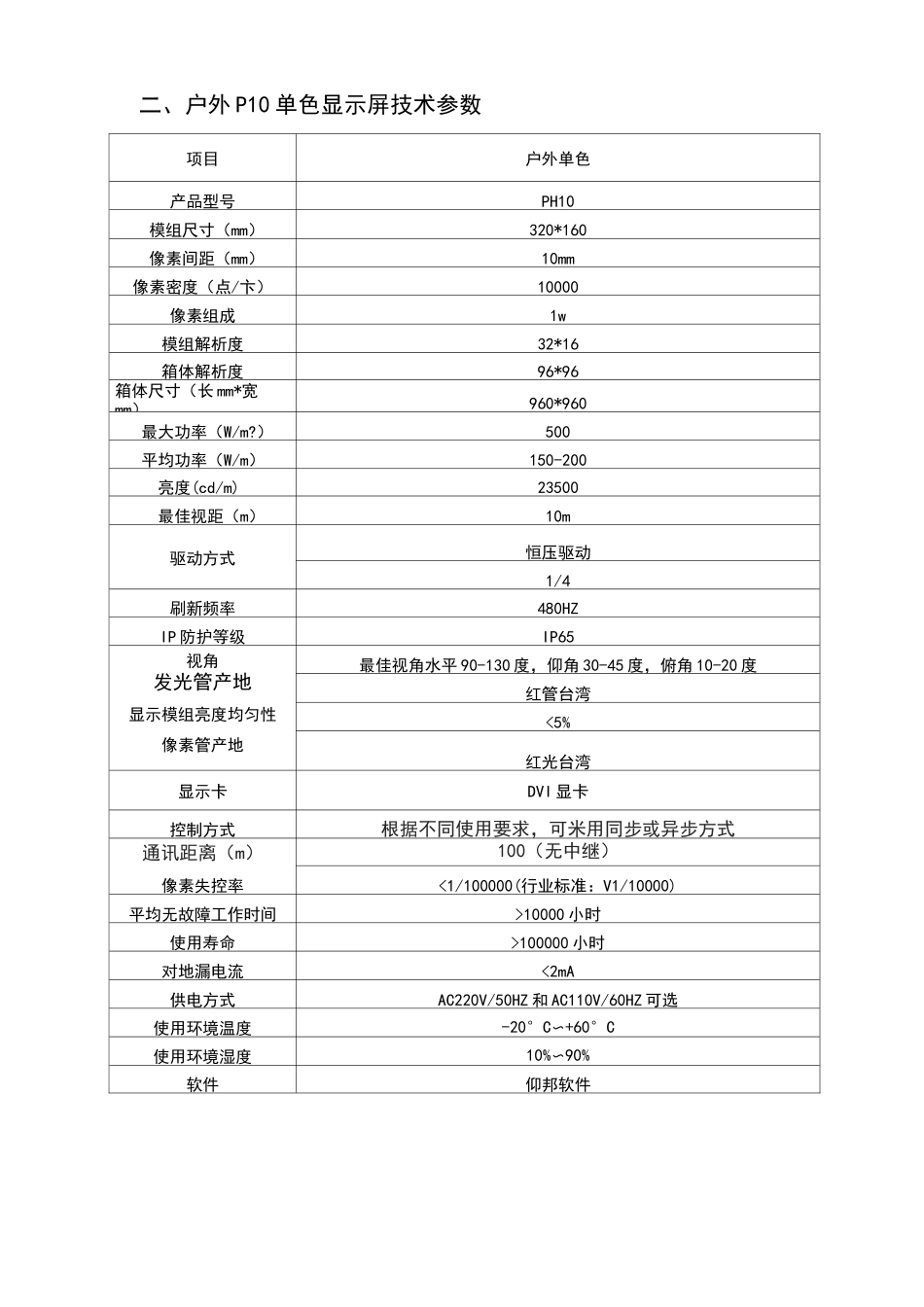 P10户外单红显示屏报价方案_第3页
