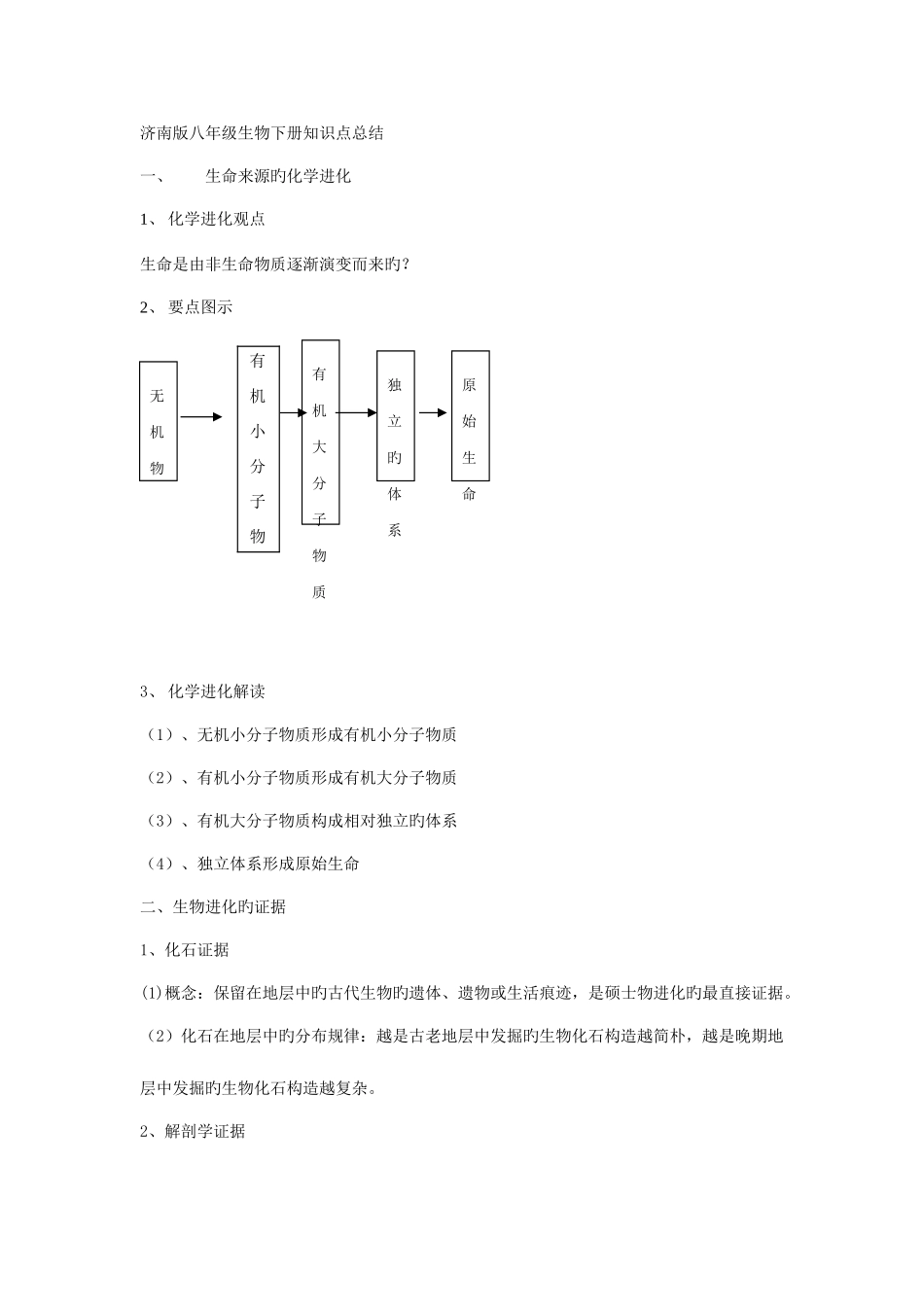 2025年济南版八年级生物下册知识点_第1页