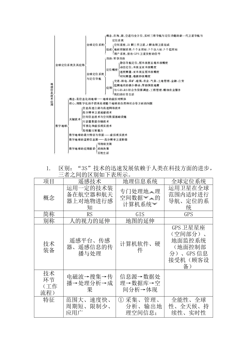 2025年高二地理下册知识点同步达标演练_第2页