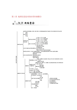 2025年高二地理下册知识点同步达标演练