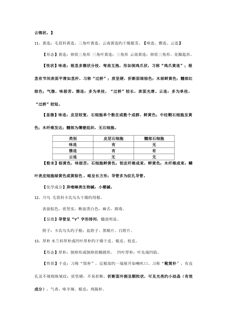 2025年生药学知识点总结_第3页