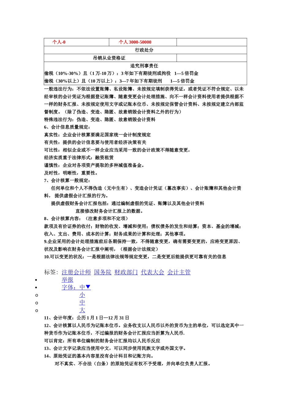 2025年财政法规与会计职业道德考试必考重点复习课程_第2页