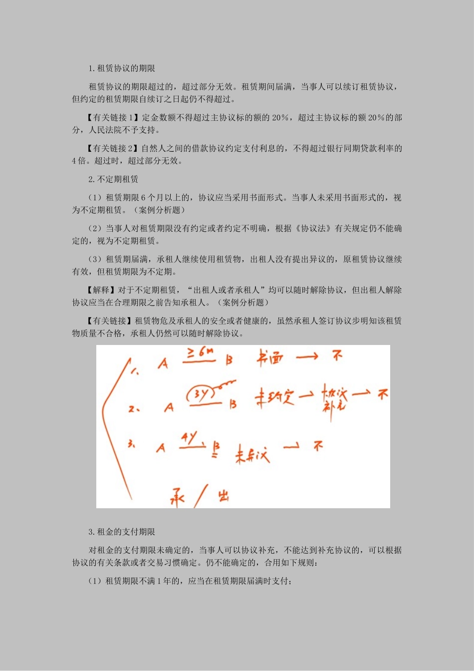 2025年注会经济法科目考点解读第04章合同法律制度_第2页