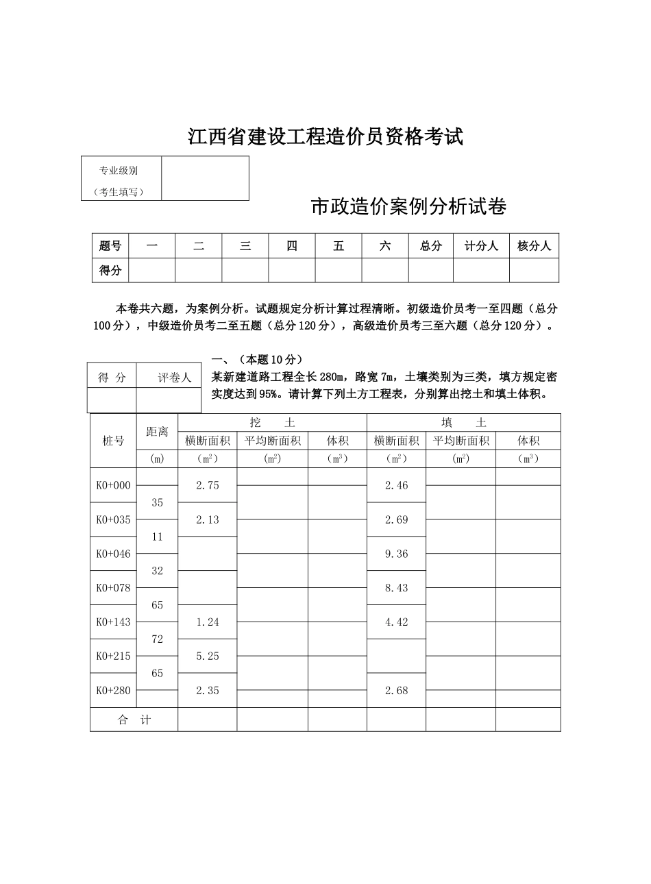 2025年江西省造价员考试试题_第1页