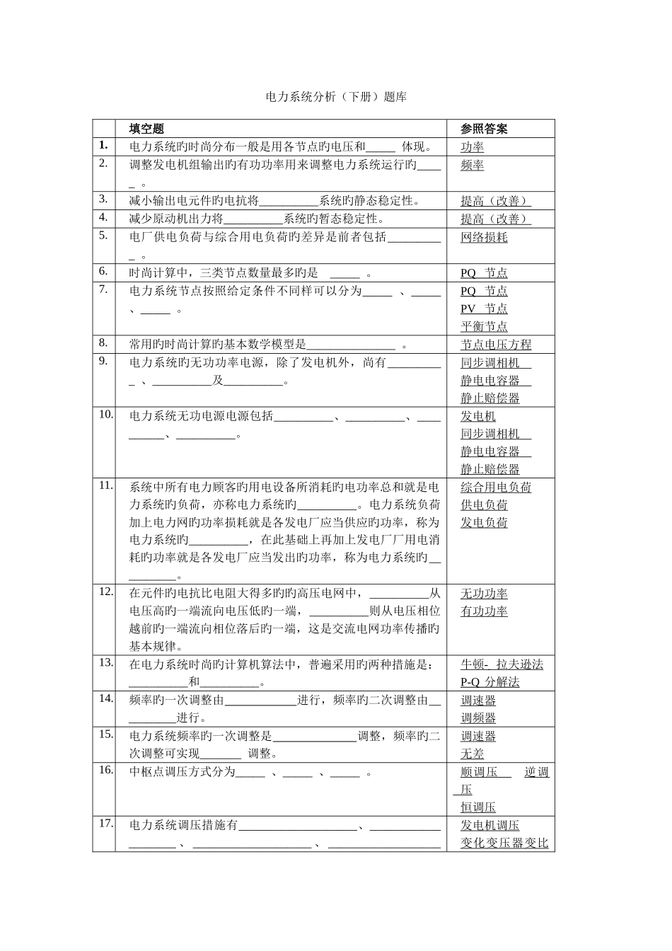2025年电力系统分析下册题库_第1页
