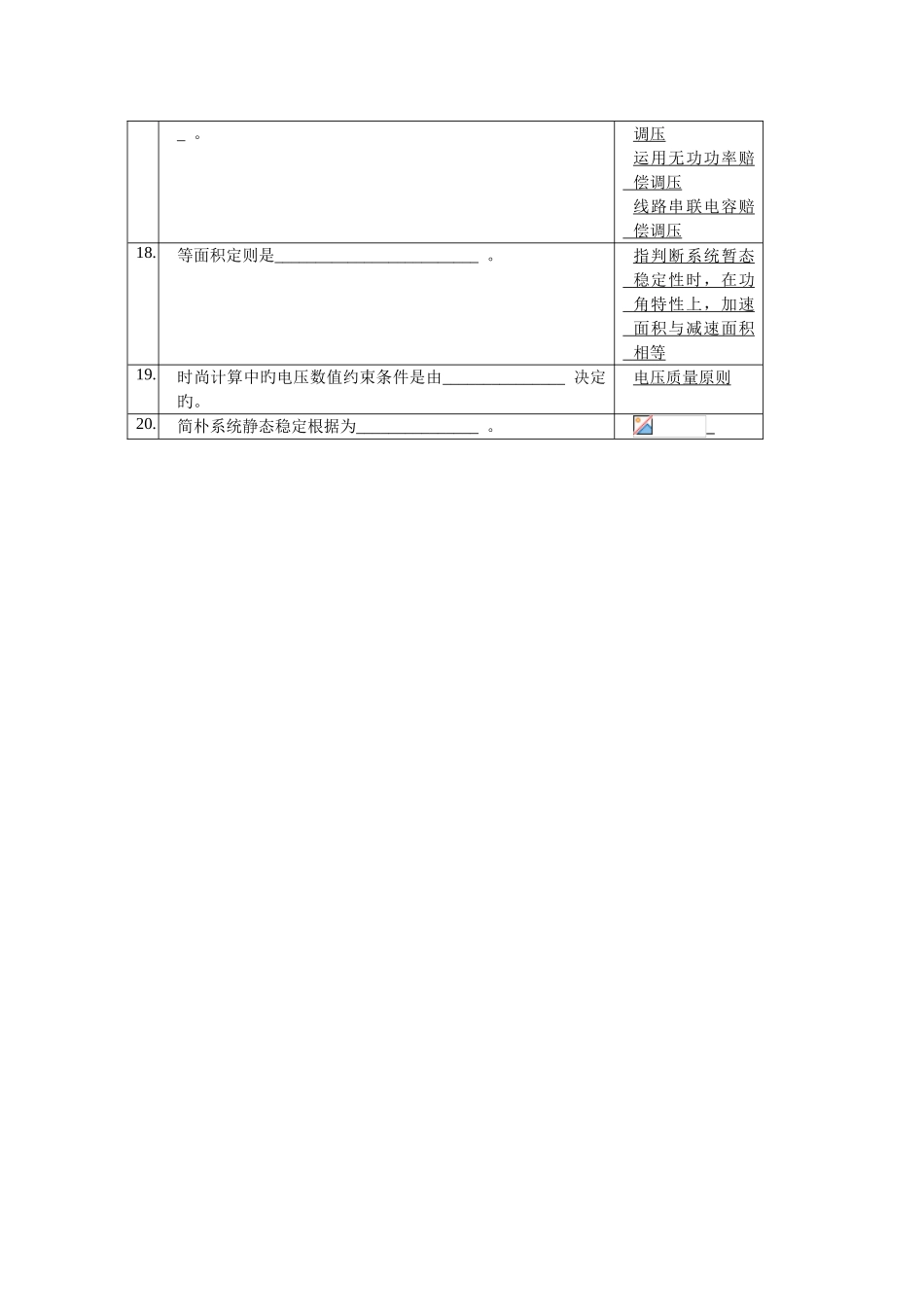 2025年电力系统分析下册题库_第2页