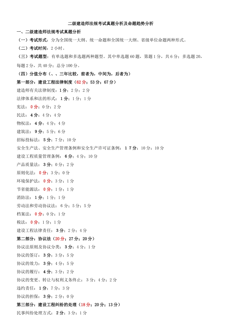 2025年二级建造师建设工程法规及相关知识班重点_第1页