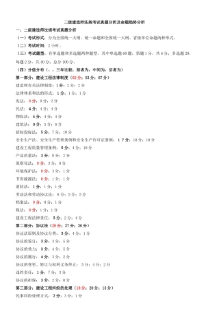 2025年二级建造师建设工程法规及相关知识班重点