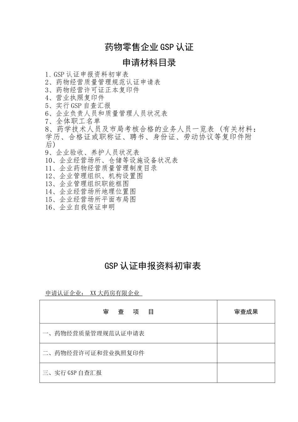 2025年大药房有限公司GSP认证申报全套材料_第2页