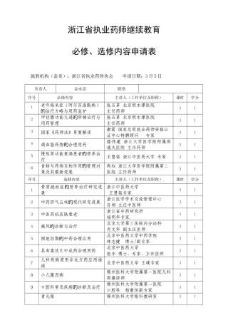 2025年浙江执业药师继续教育