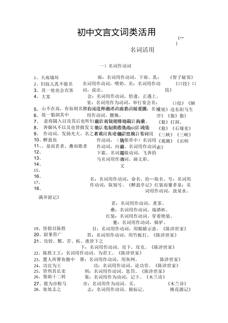 (完整版)初中文言文_词类活用_第1页