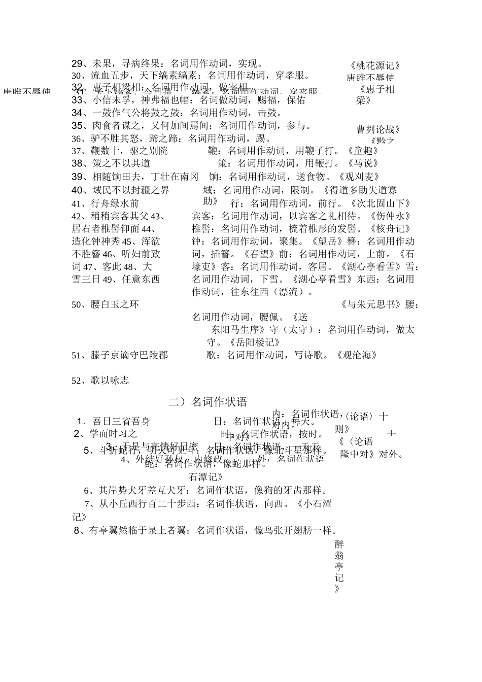 (完整版)初中文言文_词类活用_第2页