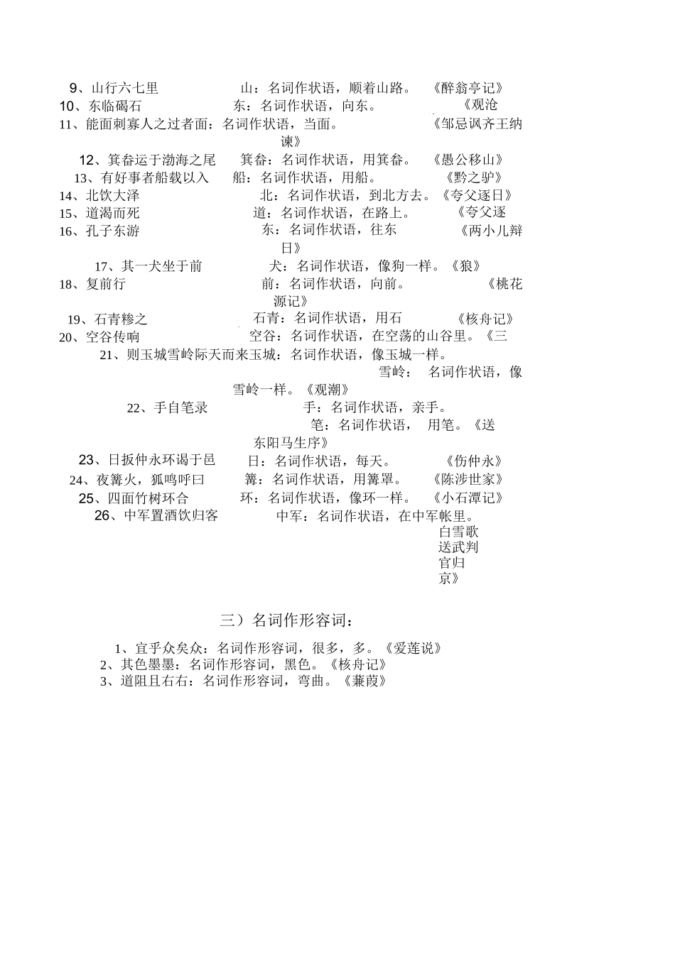 (完整版)初中文言文_词类活用_第3页