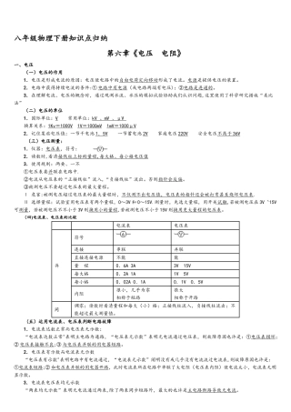 2025年八年级物理下册知识点归纳
