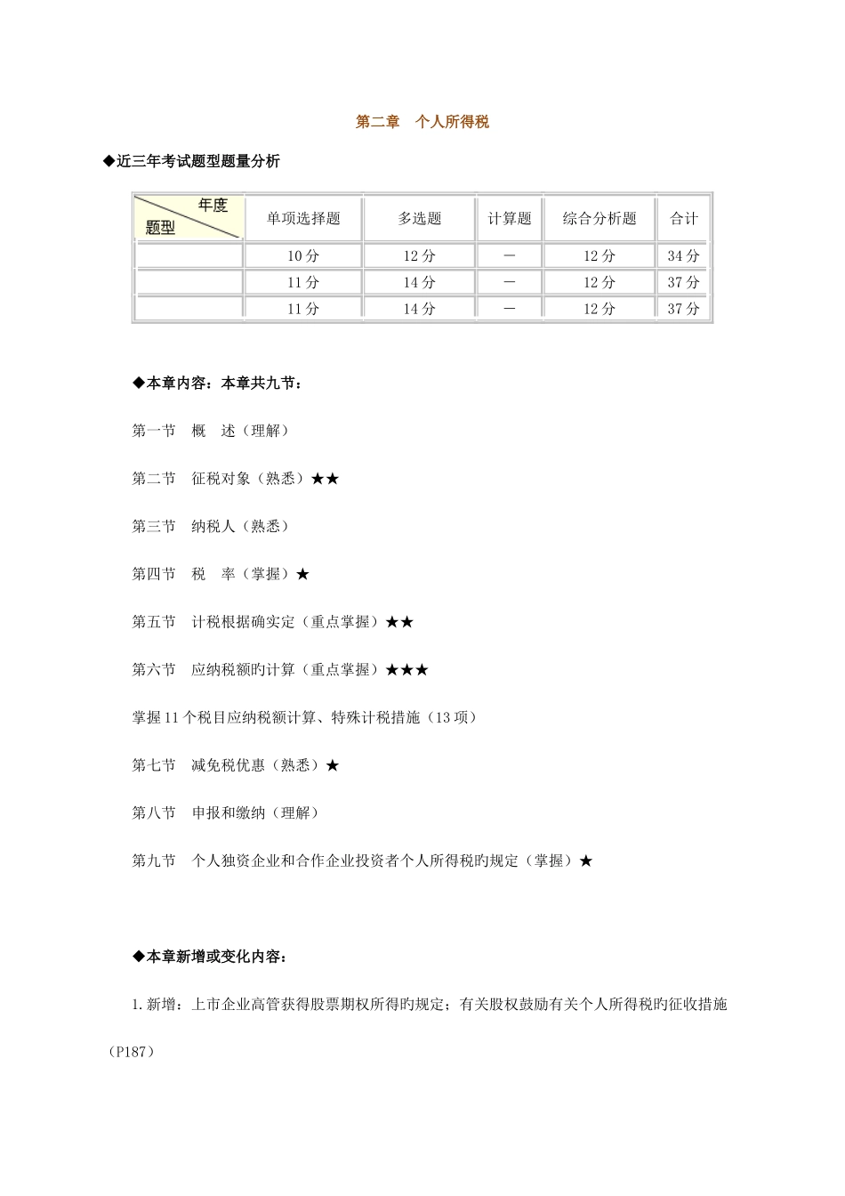 2025年注册税务师考试税法讲义_第1页