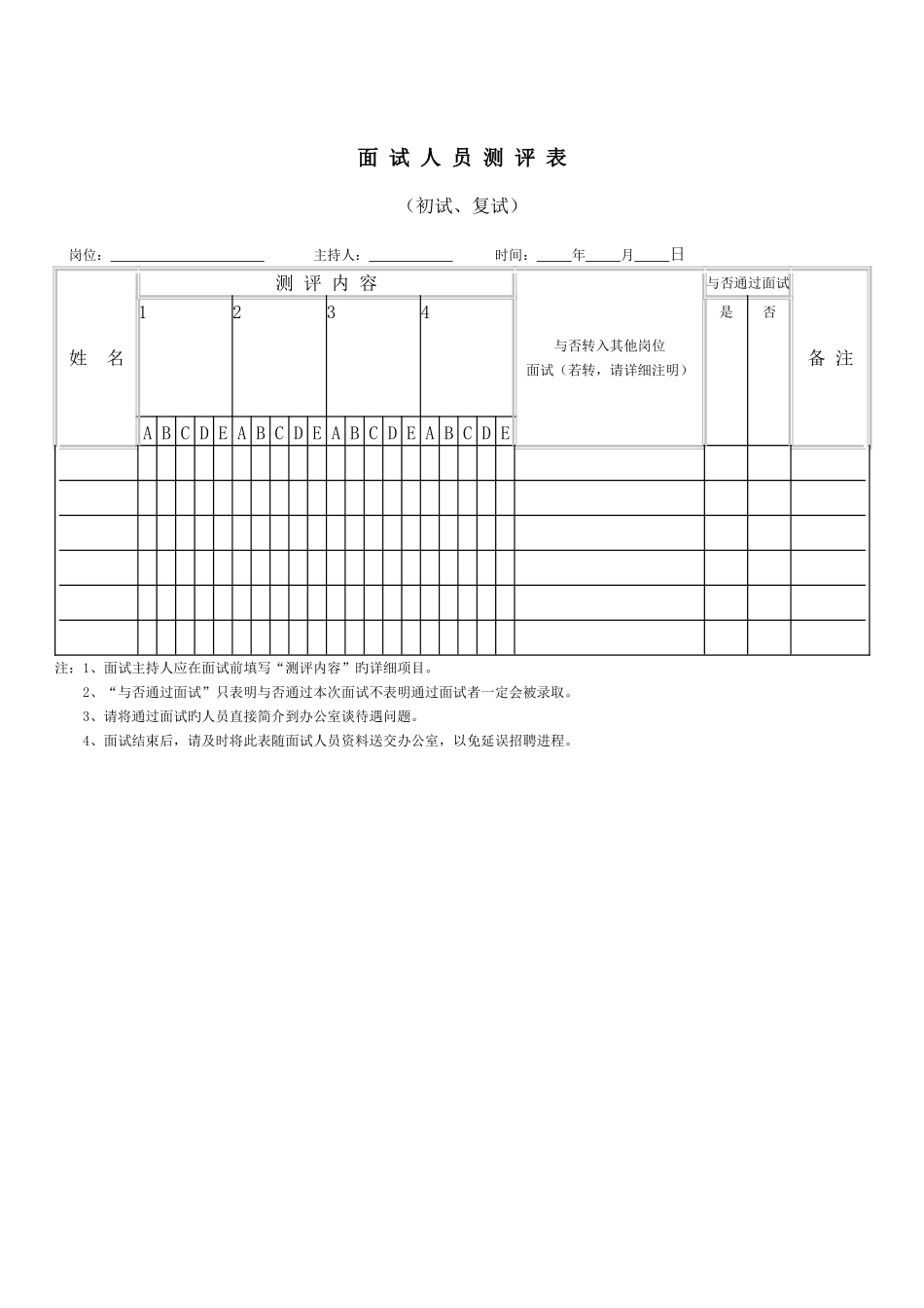 2025年当代企业面试人员测评表_第1页