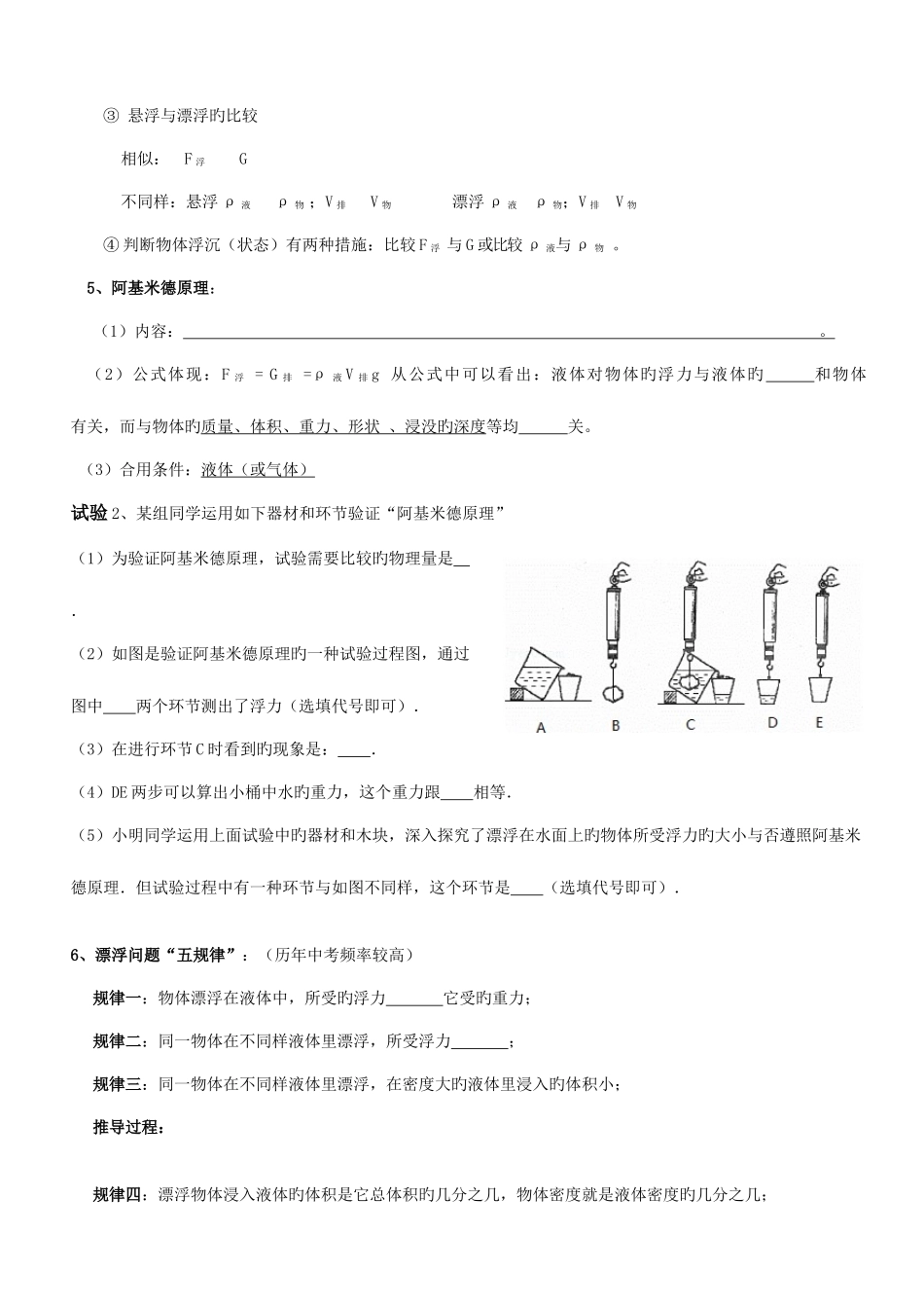 2025年浮力基础知识点_第2页