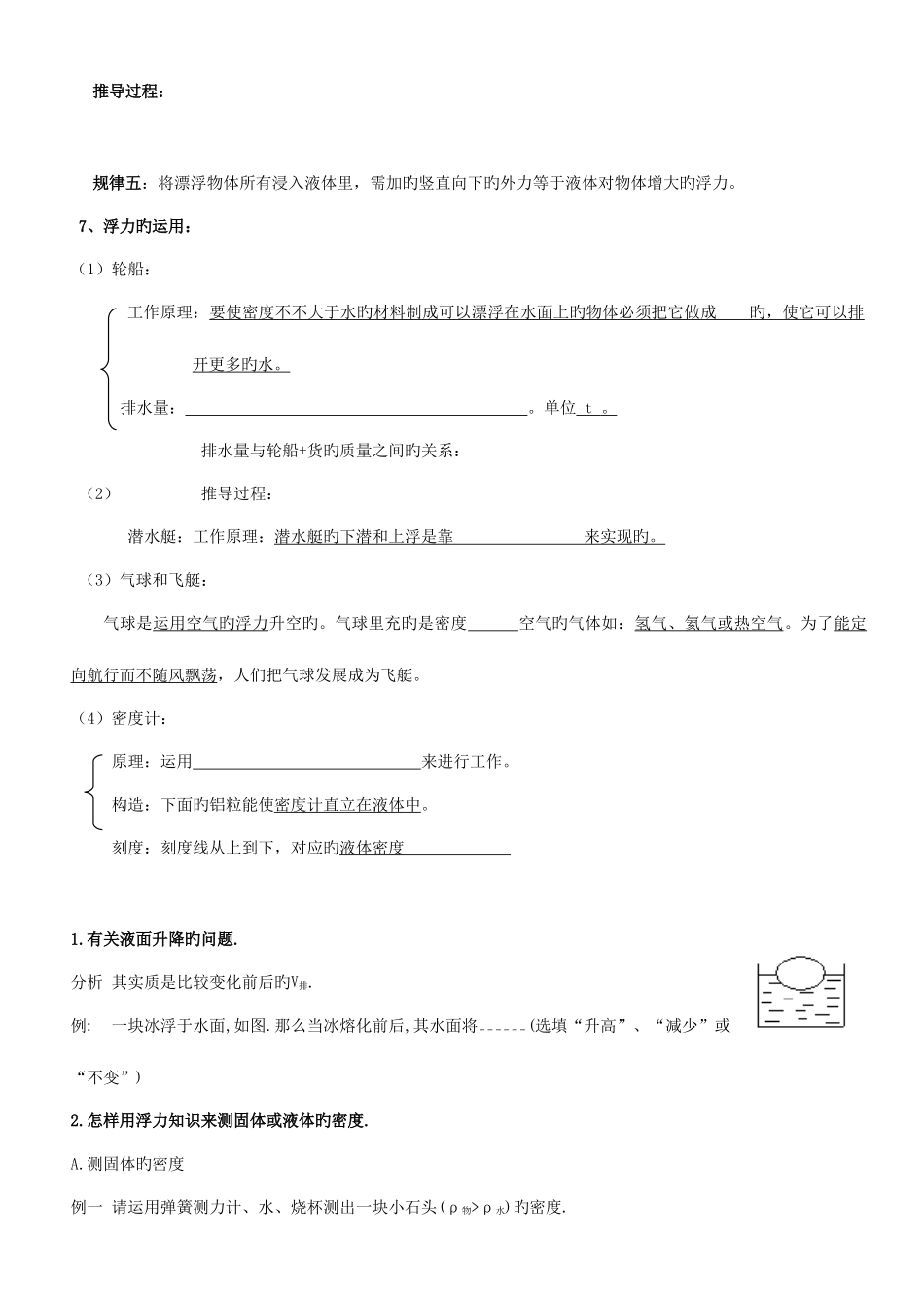 2025年浮力基础知识点_第3页
