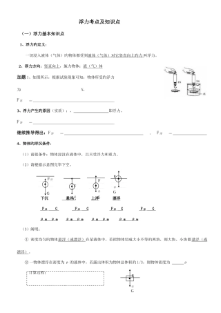2025年浮力基础知识点