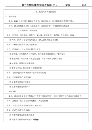 2025年生物变异育种知识点