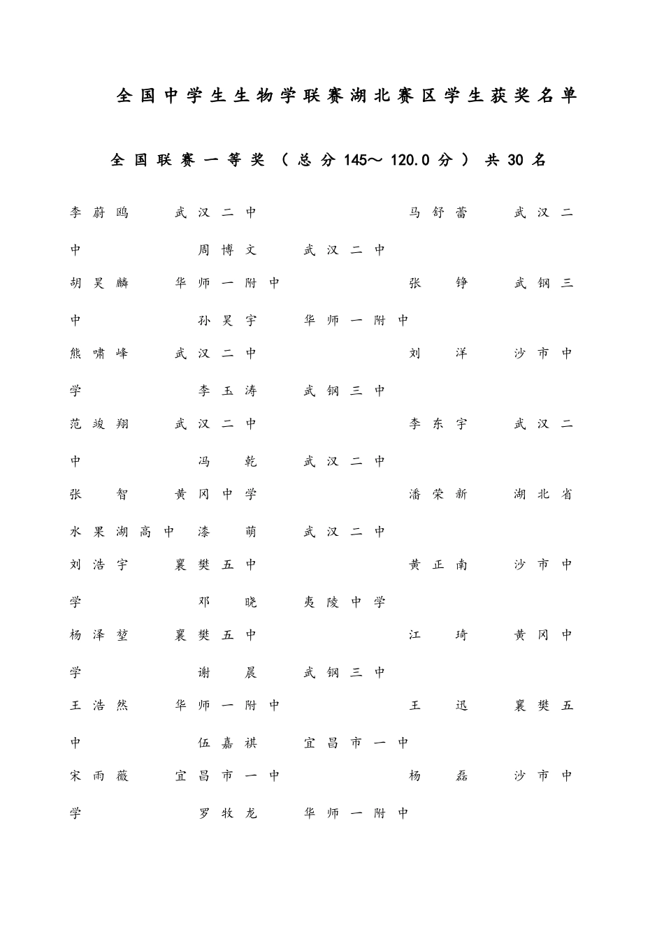2025年湖北省中学生生物学竞赛委员会_第2页