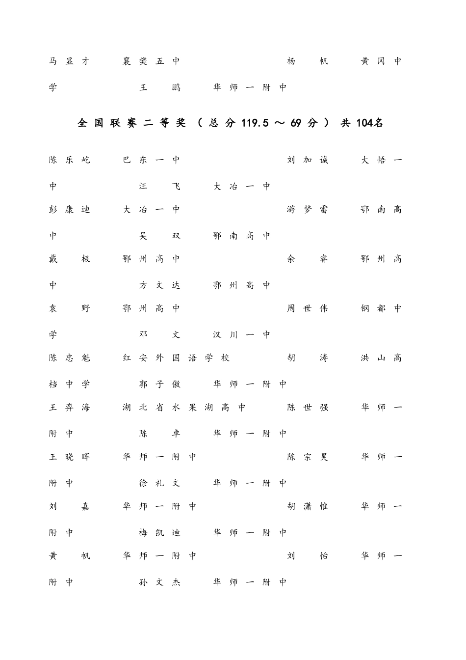 2025年湖北省中学生生物学竞赛委员会_第3页