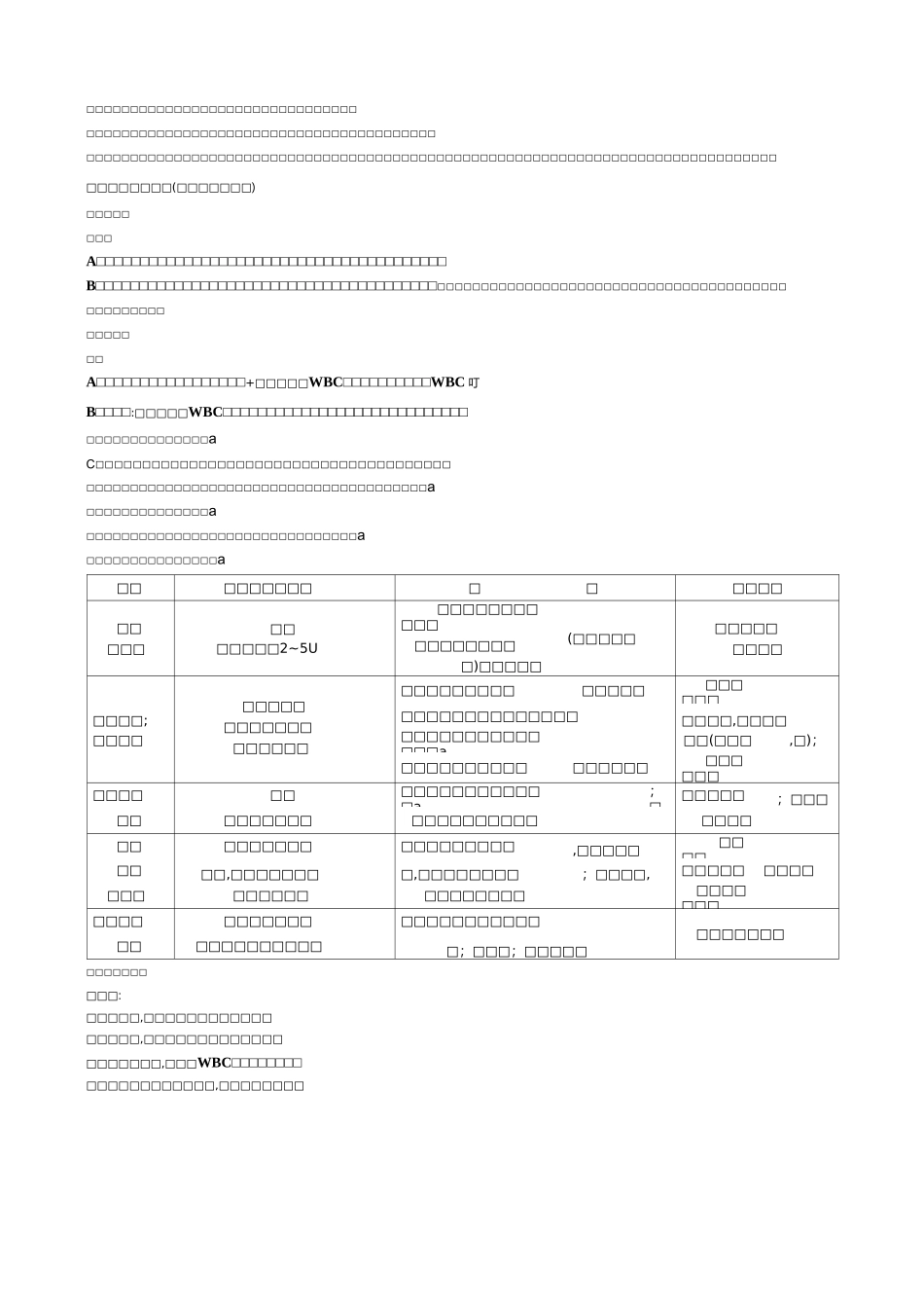 家畜病理学第五版第七章复习重点——炎症_第2页