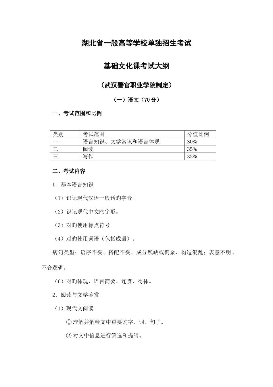 2025年湖北普通高等学校单独招生考试_第1页