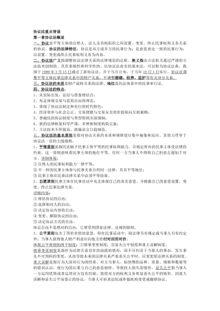 2025年合同法重点背诵复习司法考试精心排版打印版
