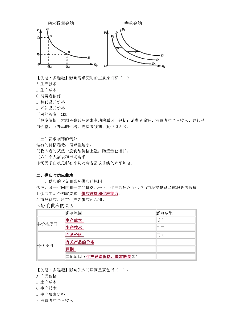 2025年高级经济师经济理论与实务_第3页