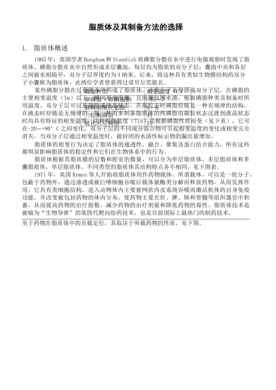 脂质体及其制备方法的选择_第2页