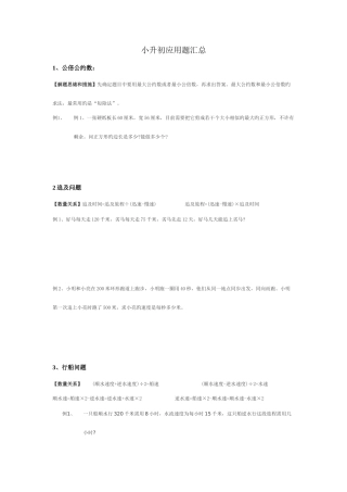 2025年小升初数学应用题