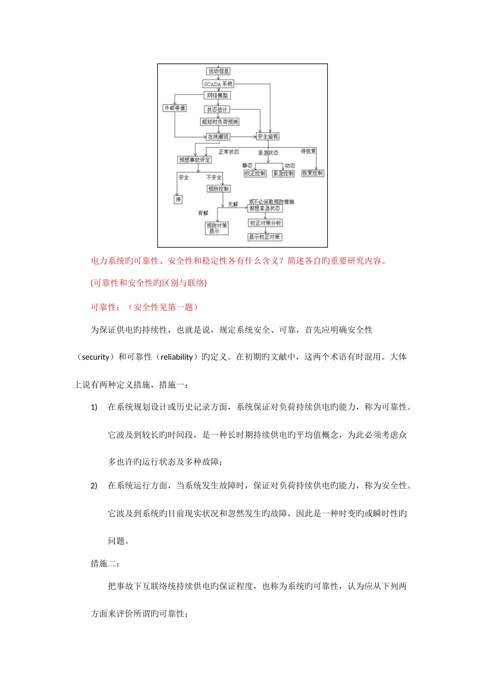 2025年电力系统博士入学考试静态安全分析_第2页