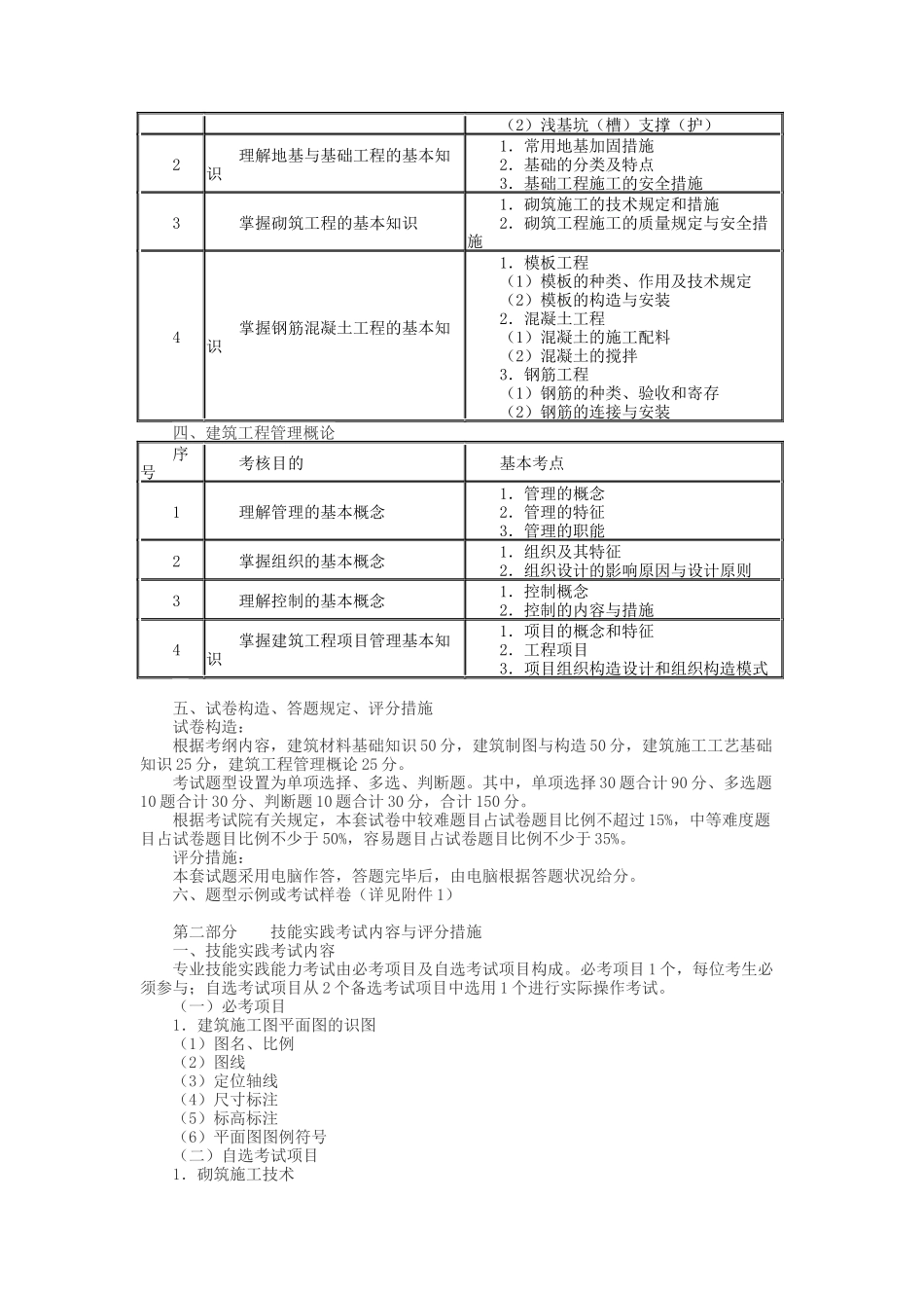 2025年湖北城市建设职业技术学院单招考纲及试题建筑工程管理专业_第3页