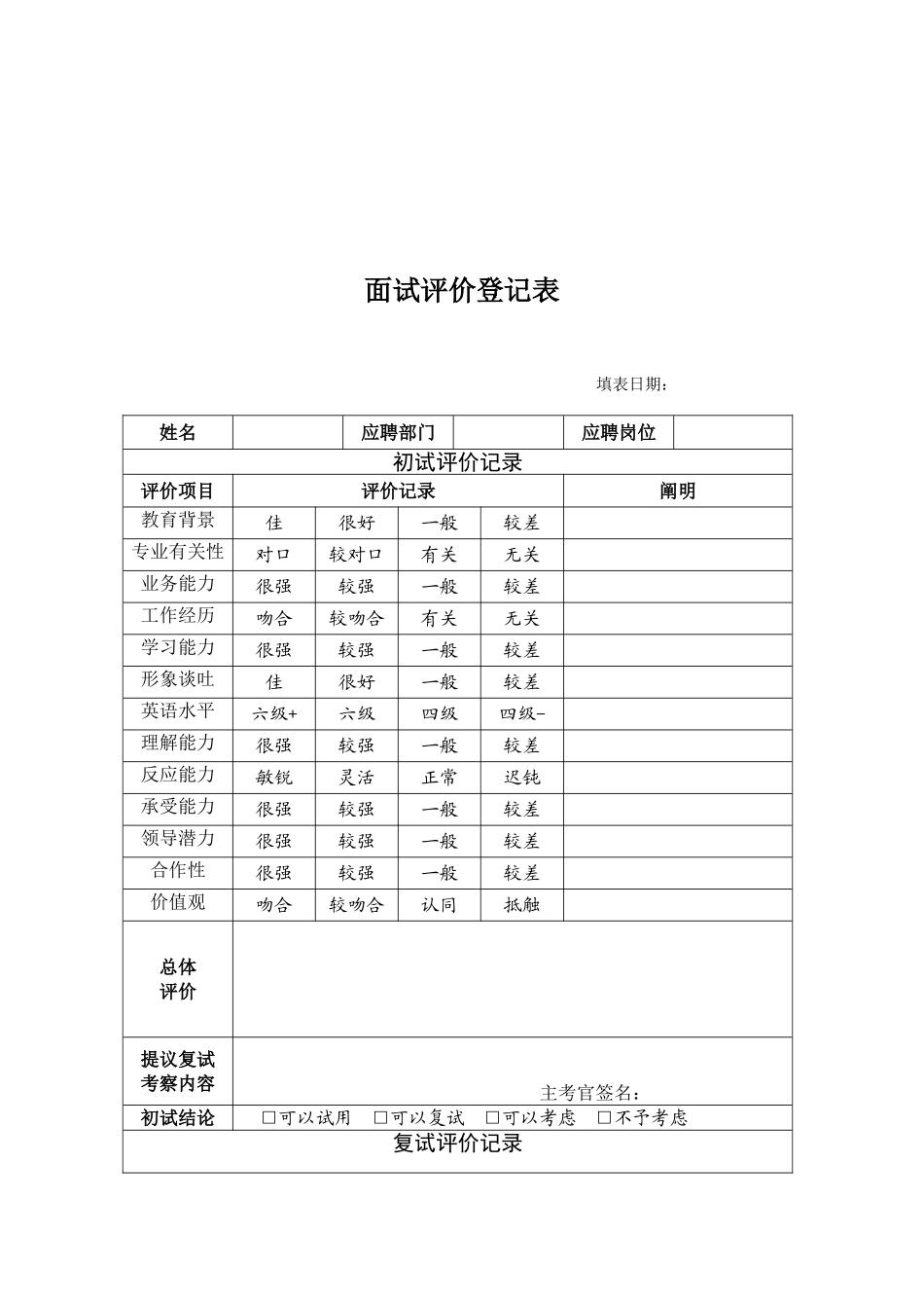 2025年现代企业面试评价记录表_第1页