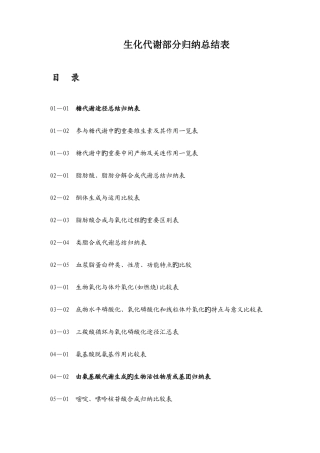 2025年生物化学新陈代谢部分归纳总结表