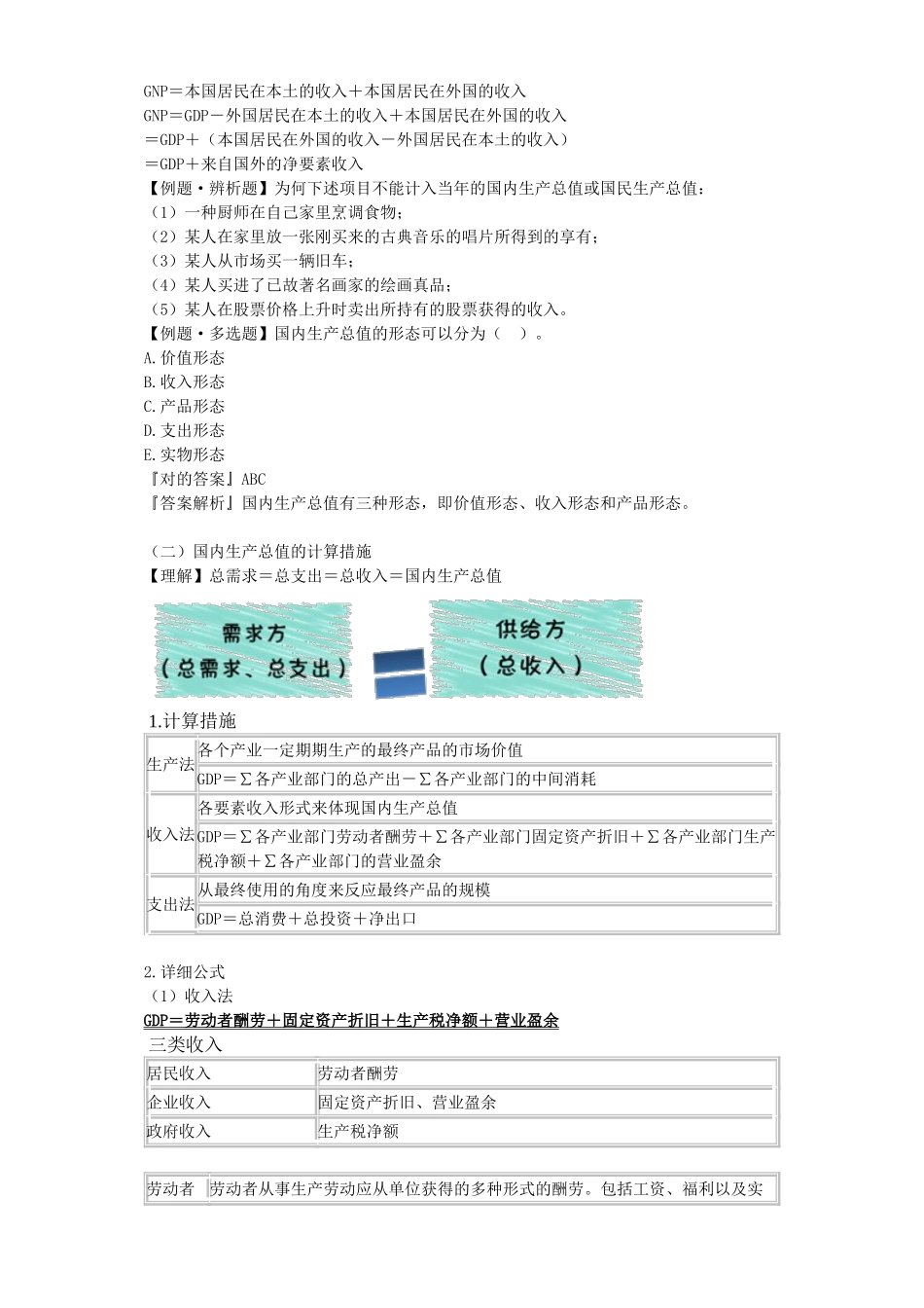 2025年高级经济师经济理论与实务第四章_第2页