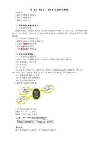 2025年高级经济师经济理论与实务第四章
