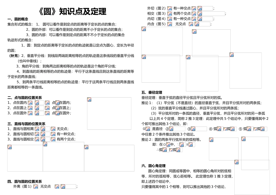 2025年初三《圆》知识点及定理_第1页