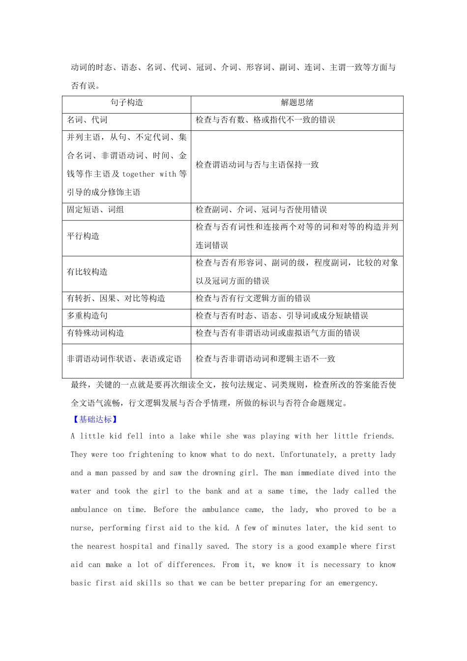 2025年高考英语二轮复习核心考点总动员专题47短文改错三含解析_第2页