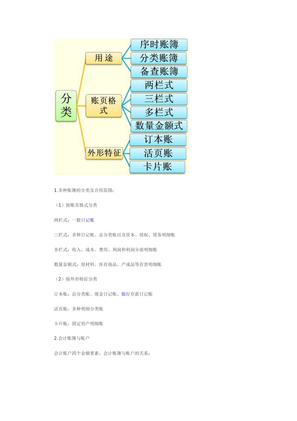 2025年会计从业资格考试_第3页