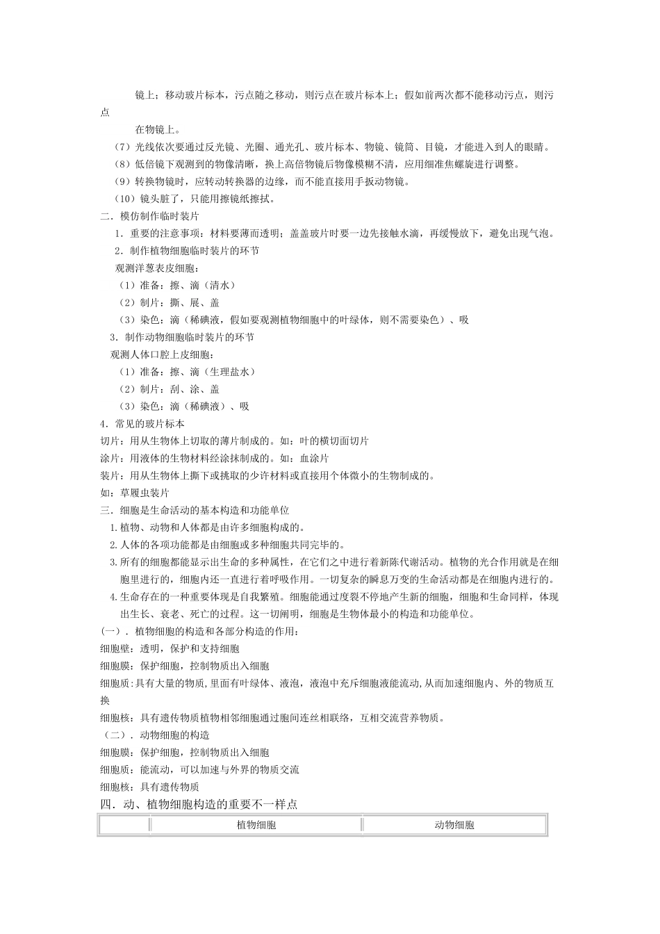 2025年初中生物知识点总结02570资料_第3页