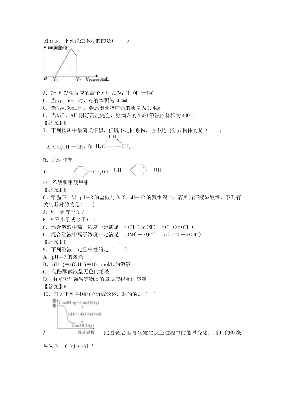 2025年高三化学考点梳理检测_第2页
