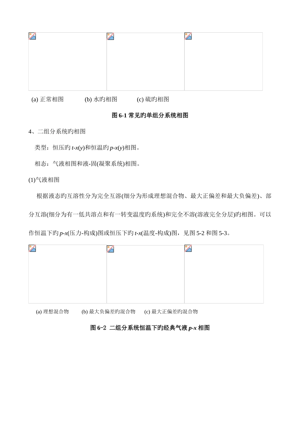 2025年物理化学相平衡知识点_第2页