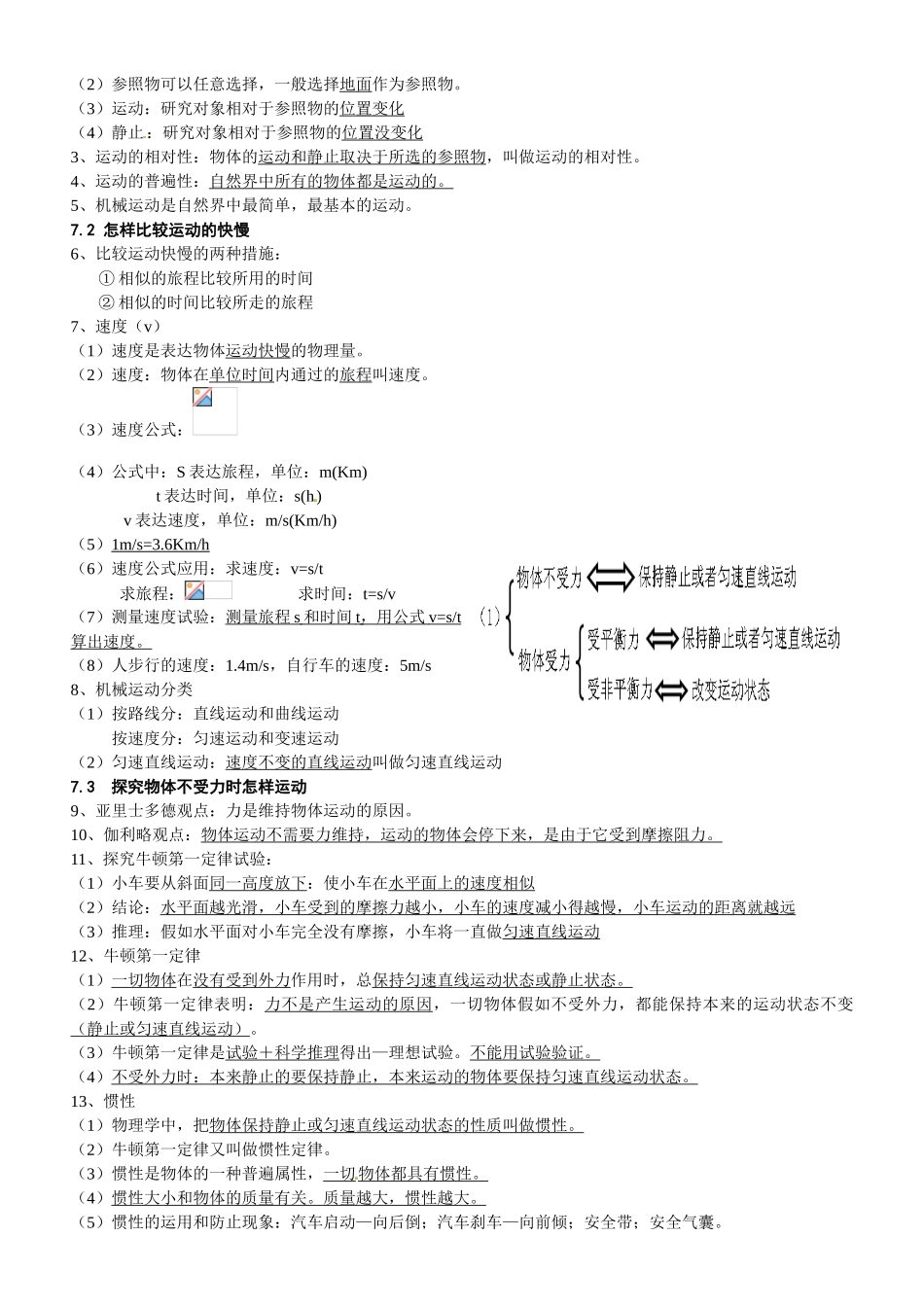 2025年八年级物理下册《力和机械》知识点总结教学提纲_第3页