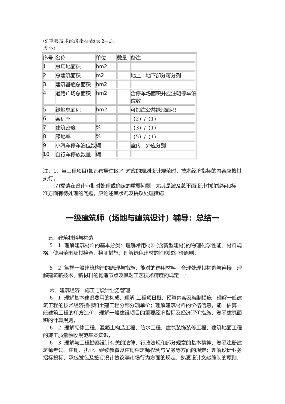 2025年级建造师场地与建筑设计辅导综合资料汇总_第2页