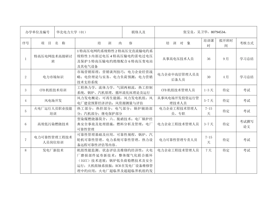 2025年电力行业继续教育培训重点项目信息_第3页
