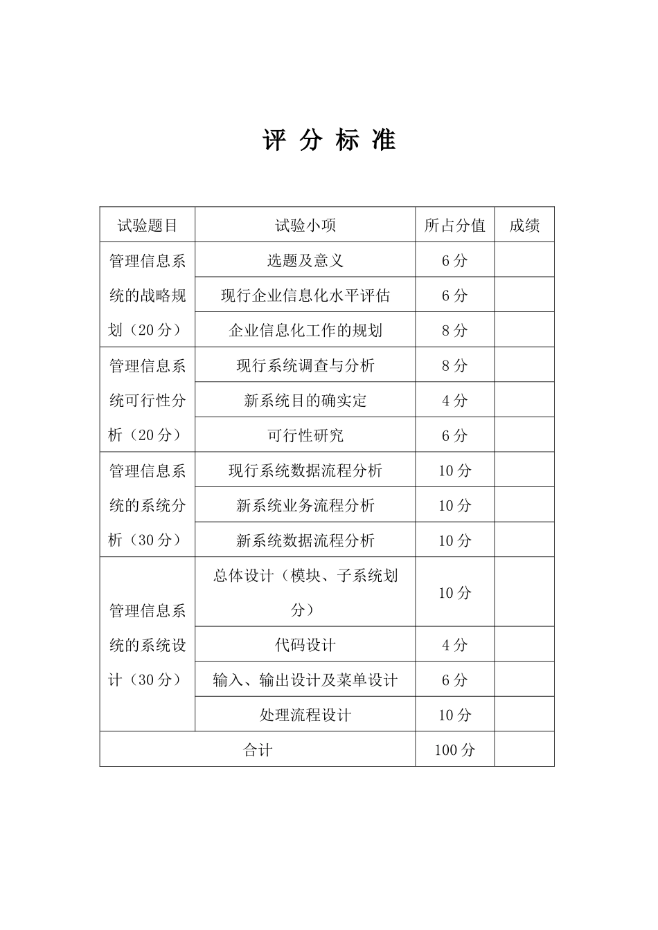 2025年吉林财经大学管理信息系统大作业_第2页